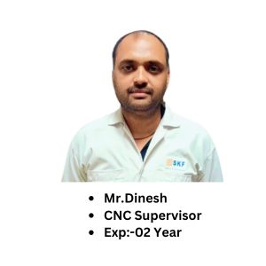 Mr. Deepak Rohilla